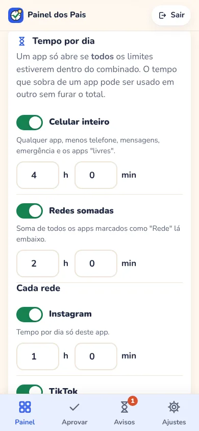 Tela Limites de apps no celular dos pais: limite do celular inteiro em 4 horas e das redes somadas em 2 horas.